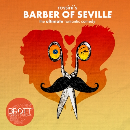Rossini: The Barber of Seville